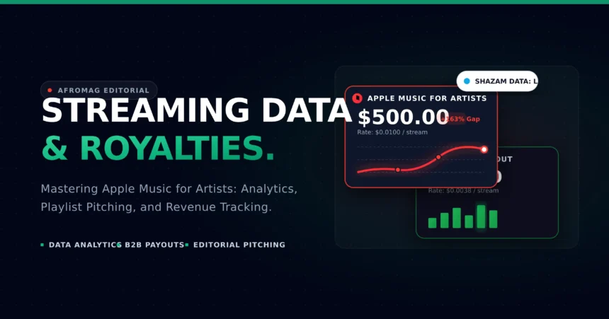 An abstract SaaS analytics dashboard comparing Apple Music for Artists royalty data in glowing red against Spotify payout data in green, illustrating streaming music data analytics and revenue tracking.